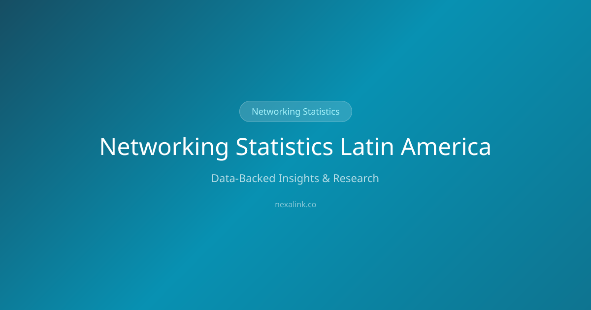 Networking Statistics Latin America [2026] - Latest Data & Research ...